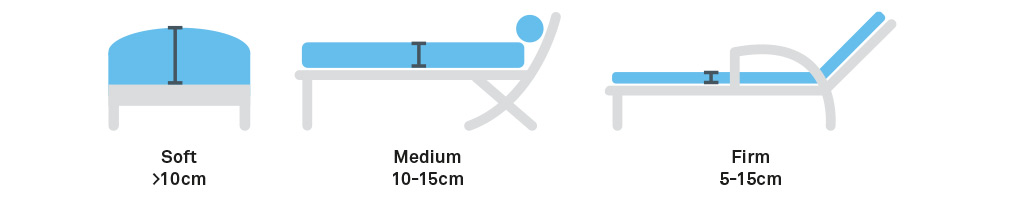Outdoor Garden Furniture Foam